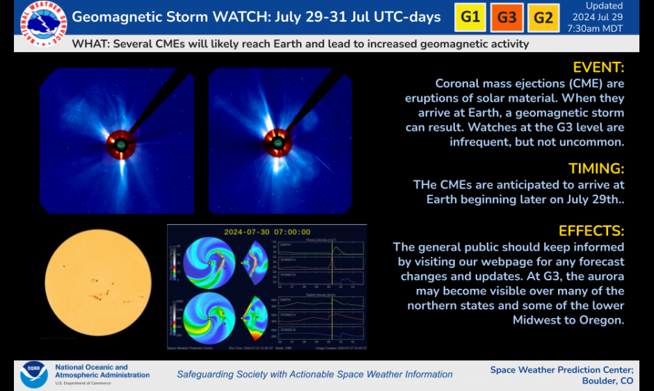 Storm Watches in Effect 2931 July (up to G3; Strong